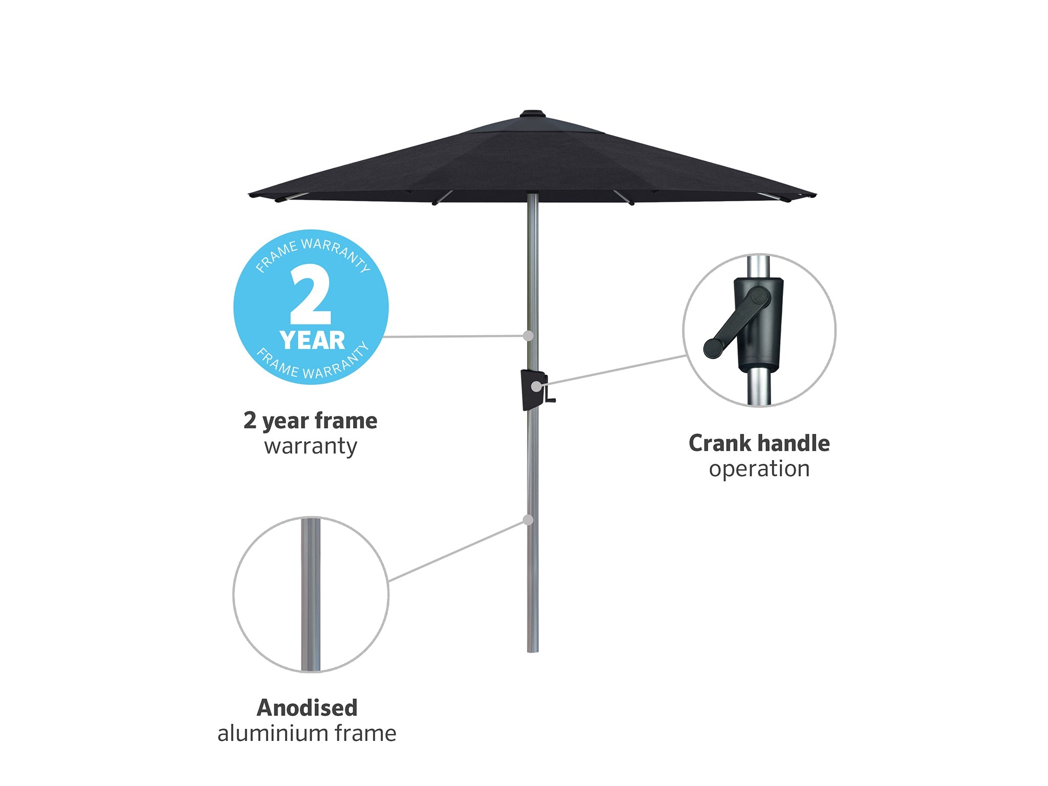 Coolaroo Bronte 2.5m Round Market Umbrella