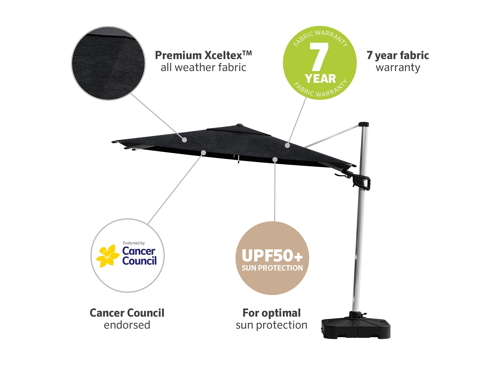 Coolaroo Hampton 3m Round Cantilever Umbrella Furnitureokay®