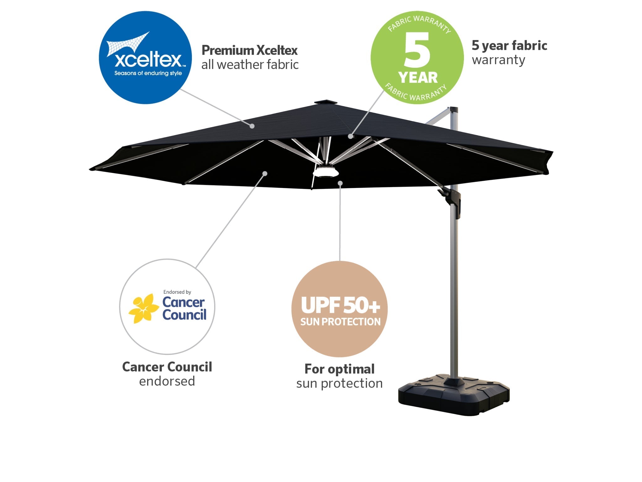 Coolaroo Brighton 3.5m Round LED Cantilever Umbrella — Black